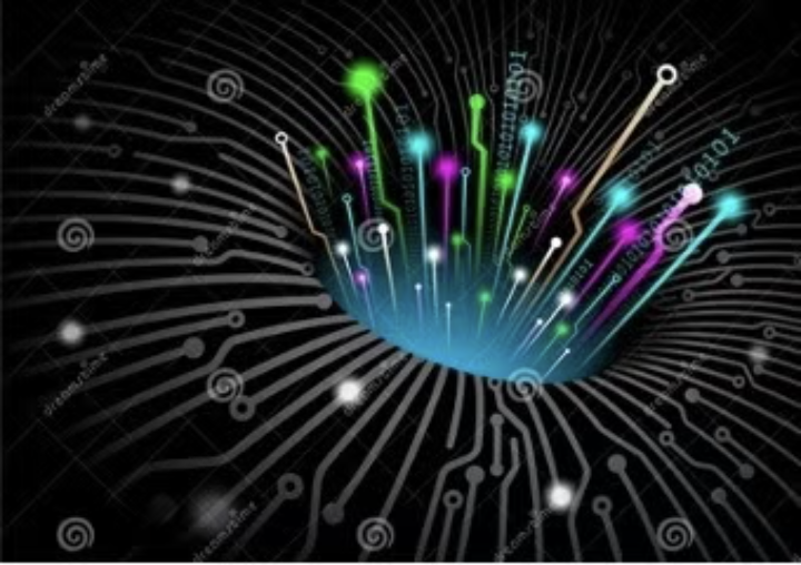 Efficient data transfer software