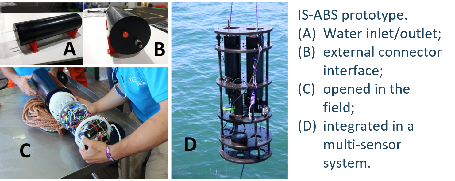 Autonomous device for capturing aquatic eDNA