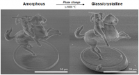 Additive manufacturing of 3D glass-ceramics down to nanoscale resolution