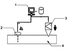 Autonomous aquaculture fish feeding system