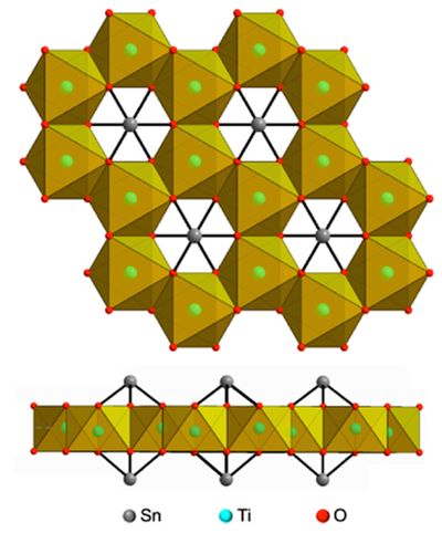 High Ferroelectricity: First Method for Production of Bulk SnTiO3