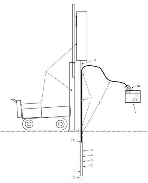 Device for measuring the actual electrical resistivity of the ground and its utilization procedure