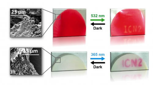 Reversible colour-change polymer film