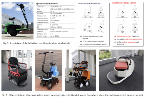 Dynamically-stable omnidirectional electric vehicle
