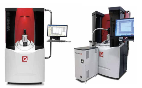 Advanced Materials Characterization Services for Industry and Technology Development