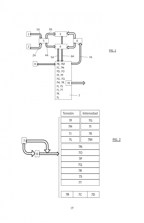 Measurement system for the identification and accurate determination of distorting loads in electrical networks and microgrids