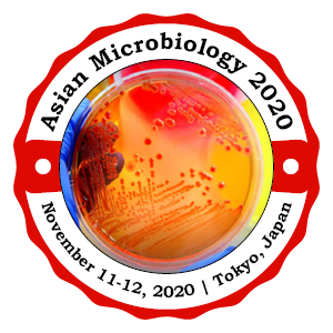 INTERNATIONAL CONFERENCE ON MICROBIOLOGY
