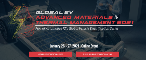 Global EV Advanced Materials & Thermal Management 2021